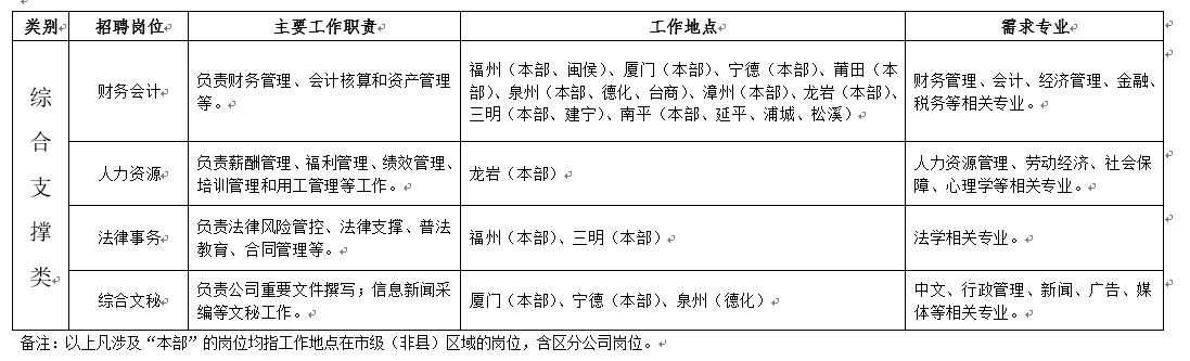 福建电信2.jpg