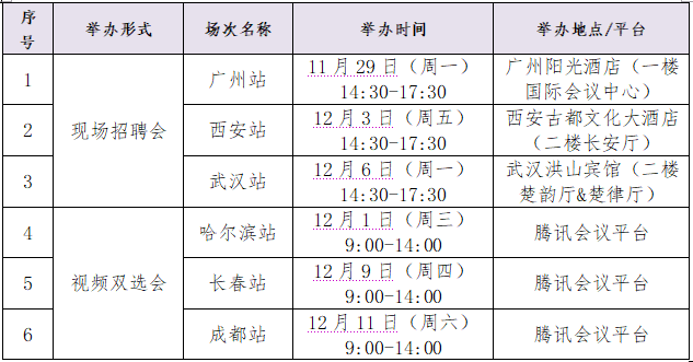 场次安排表格.png