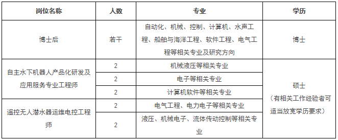 1646905586191244.png image.png