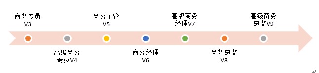 唯品会5.jpg