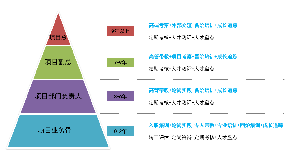 新城商管.png